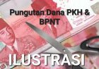 Terjadi Pungli Setiap Pencairan, Diduga SDM PKH Kecamatan Cikedal Ada Main Mata Dengan Perangkat Desa Se Kecamatan Cikedal