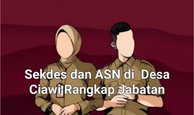 DPC GWI Pandeglang Meminta Kepada BKPSDM, DPMPD & Inspektorat Agar Memberikan Sangsi Tegas Kepada Sekdes Ciawi, Ketua KMP Ciawi & PJ. Kades Rahayu Yang Rangkap Jabatan